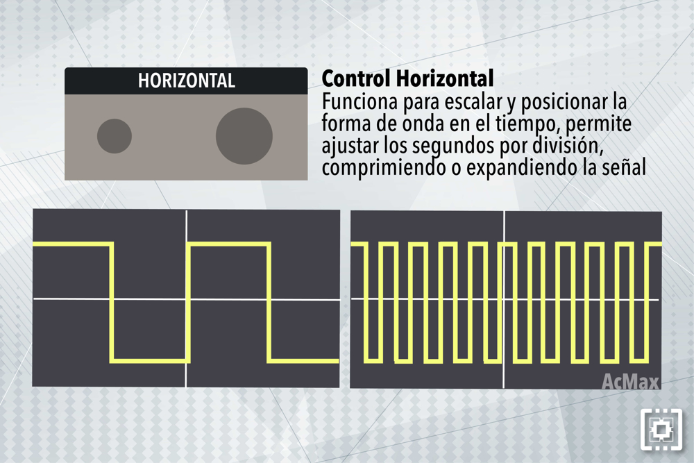 Control horizontal osciloscopio
