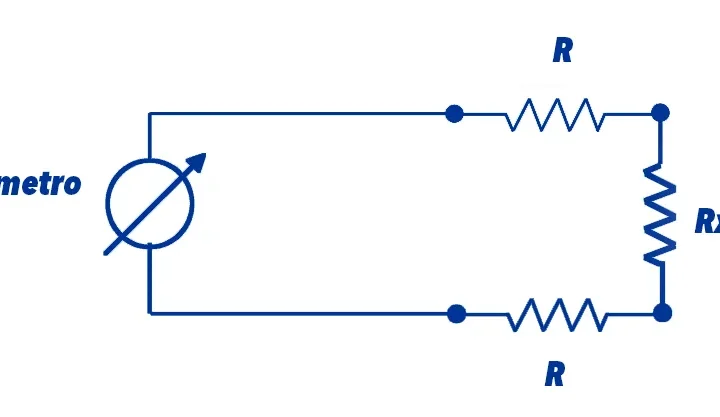 Metodo Kelvin Diagrama