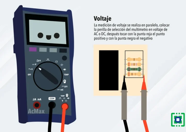 "Descripción de Voltaje"