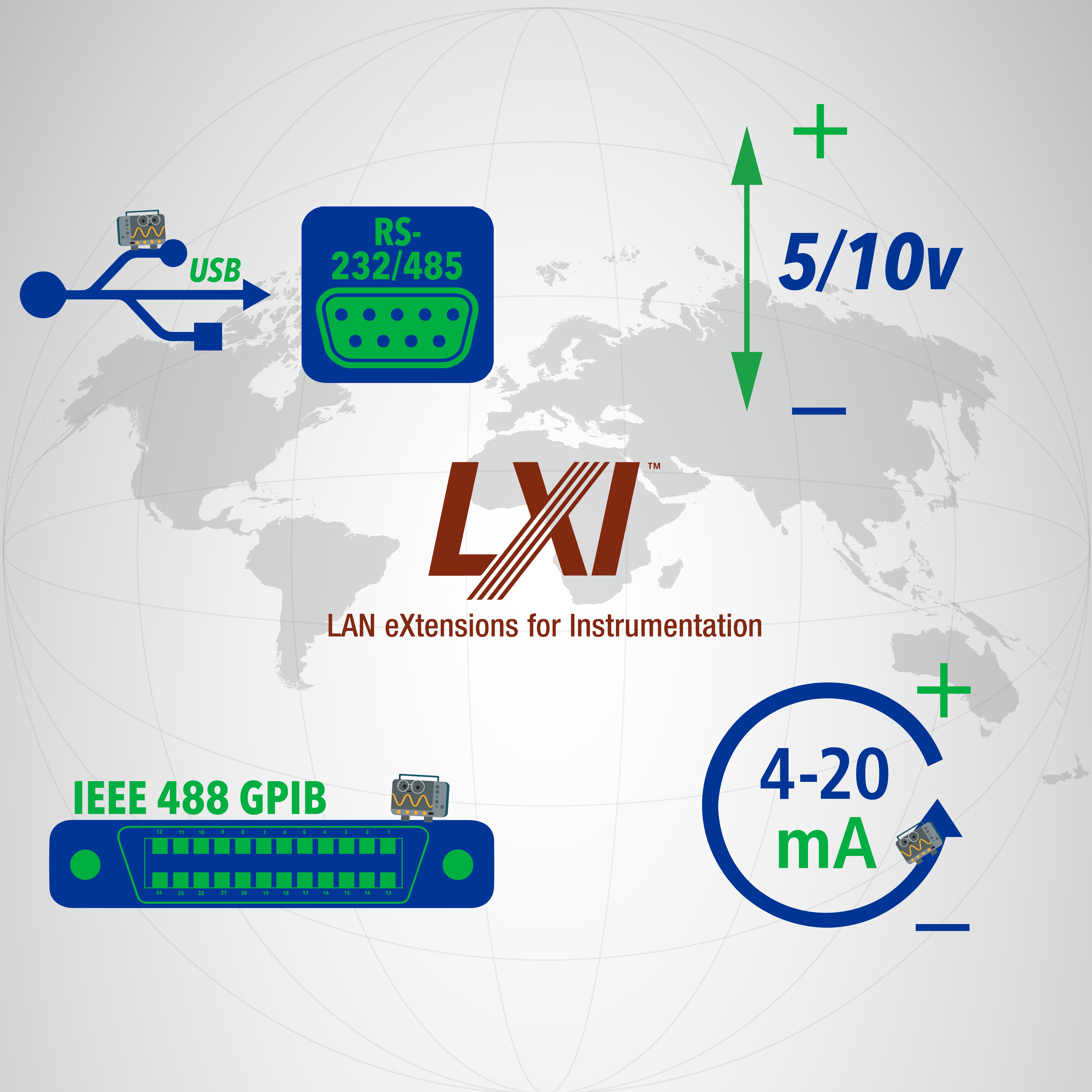 Interfaces de comunicacion